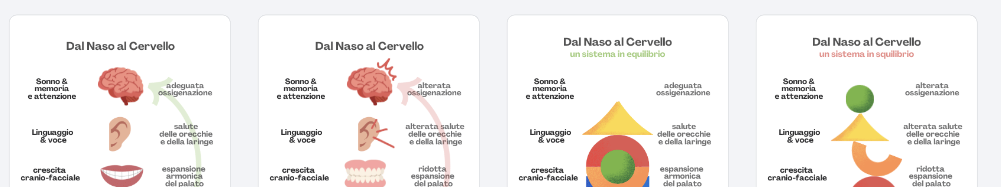 lavaggi nasali
